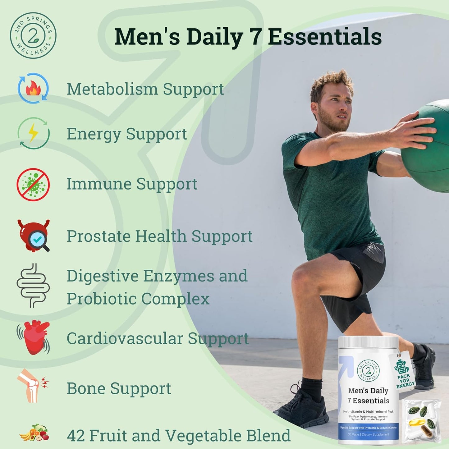 Men’s Daily 7 Essentials Vitamin Pack + Magnesium Bisglycinate Complex | Complete Daily Nutritional Support for Energy, Strength, Metabolism, Immunity, Muscle Function & Overall Wellness