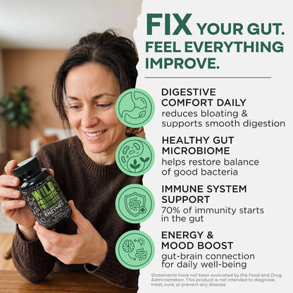 Wild Prebiotics and Probiotics with Digestive Enzymes | 20 Billion CFU - 10 Strains for Women & Men | Support Gut Health & Digestion Supplements | Non-GMO Prebiotic Fiber | 30 Count (Pack of 2)