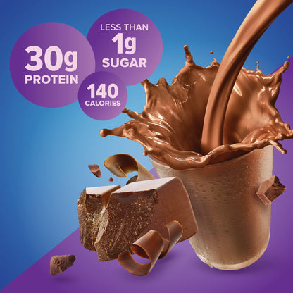 Pure Protein Chocolate Protein Shake, 30g Complete Protein, Ready to Drink and Keto