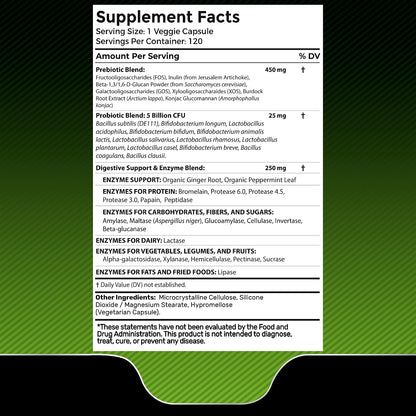 WELLNESS LABSRX Digestive Enzymes Capsules with Sea Moss Gummies | Bundle