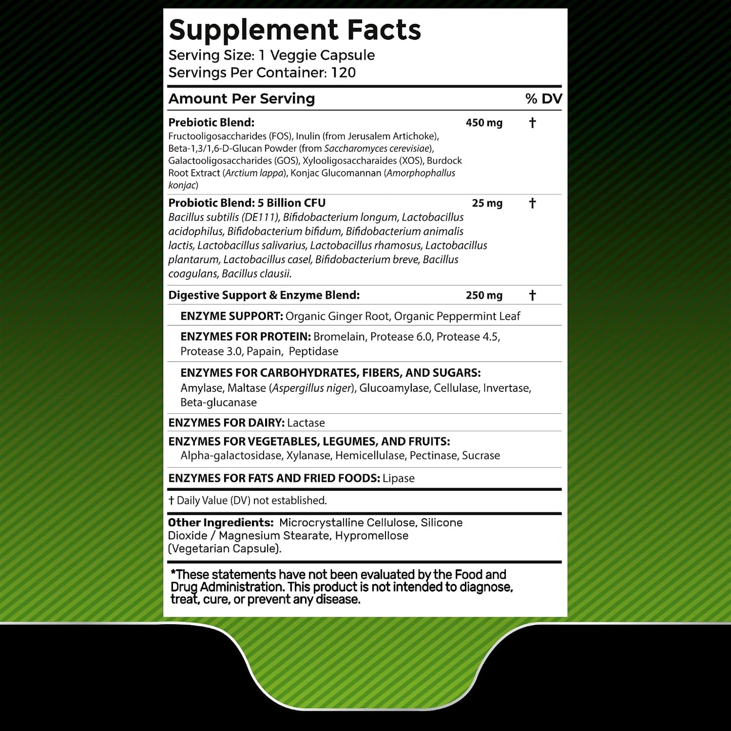 WELLNESS LABSRX NAD Supplement Capsules | Digestive Enzymes Capsules | Bundle