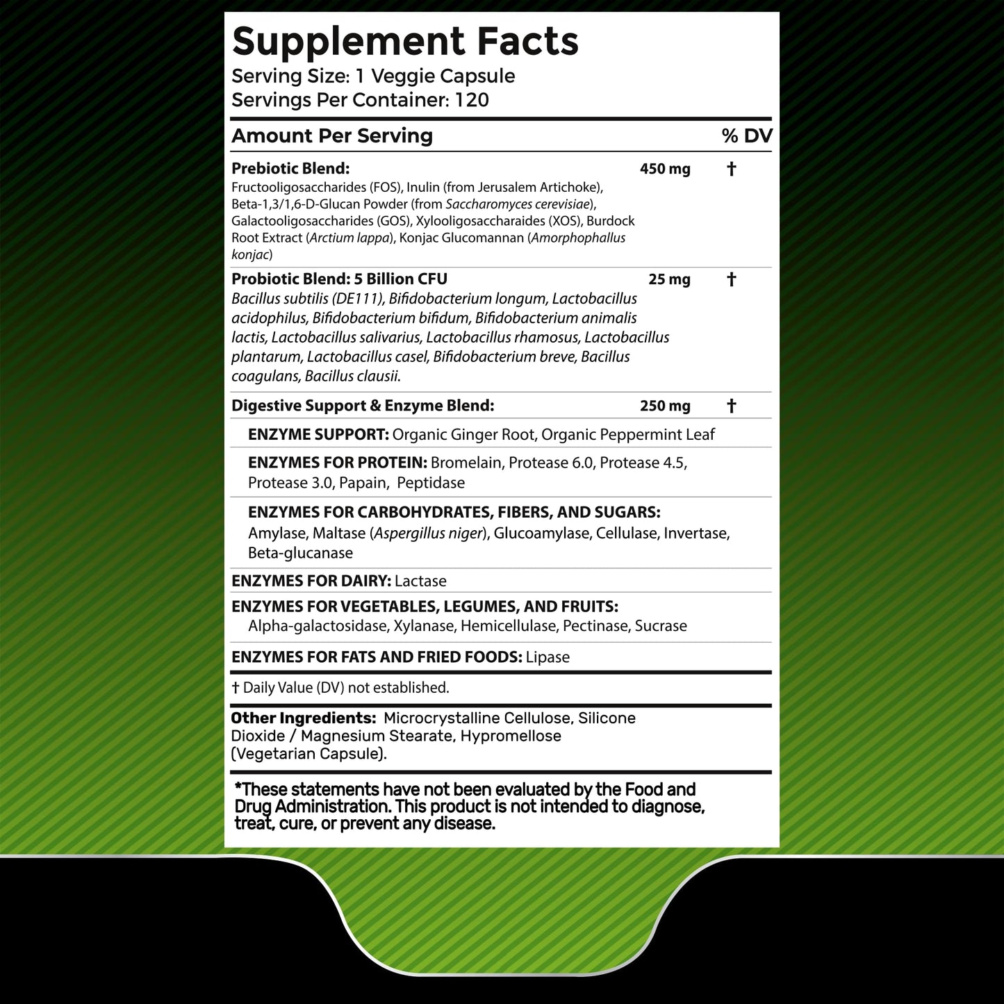 Digestive Enzymes with Probiotics and Prebiotics, 450mg, 5 Billion CFUs - Pure Super Digestion Capsules - Digestive Enzymes for Women & Men Support Digestion & Gut Health - 120 Count