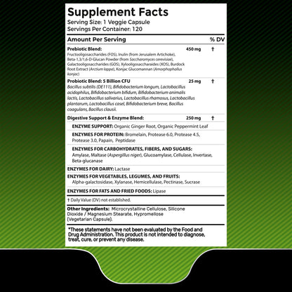 Digestive Enzymes with Probiotics and Prebiotics, 450mg, 5 Billion CFUs - Pure Super Digestion Capsules - Digestive Enzymes for Women & Men Support Digestion & Gut Health - 120 Count