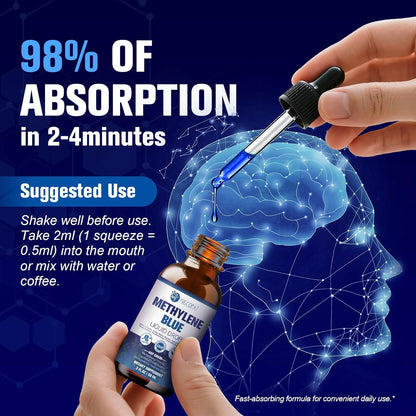 Migcopat Methylene Blue Drops, with Alpha GPC, Lion’s Mane & Bacopa, 2 fl oz