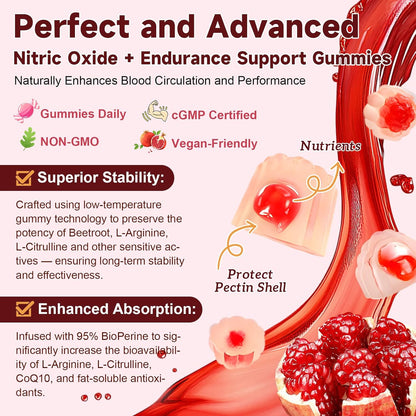 Totaria Beet Root Gummies - Blood Pressure & Cardiovascular Support, Beetroot Supplement with Grape Seed, Pomegranate - Nitric Oxide Gummies for Heart Health, Circulation, Vegan, Non-GMO, Sugar Free