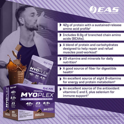 EAS Original Myoplex Maximum Muscle Builder | Meal Replacement Protein Drink Mix