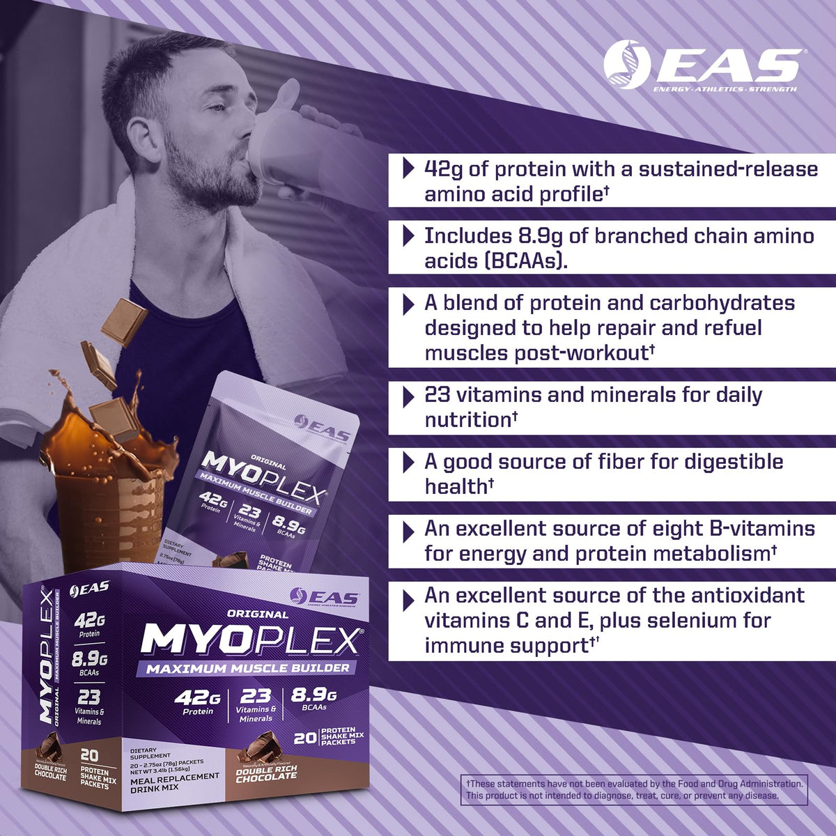 EAS Original Myoplex Maximum Muscle Builder | Meal Replacement Protein Drink Mix