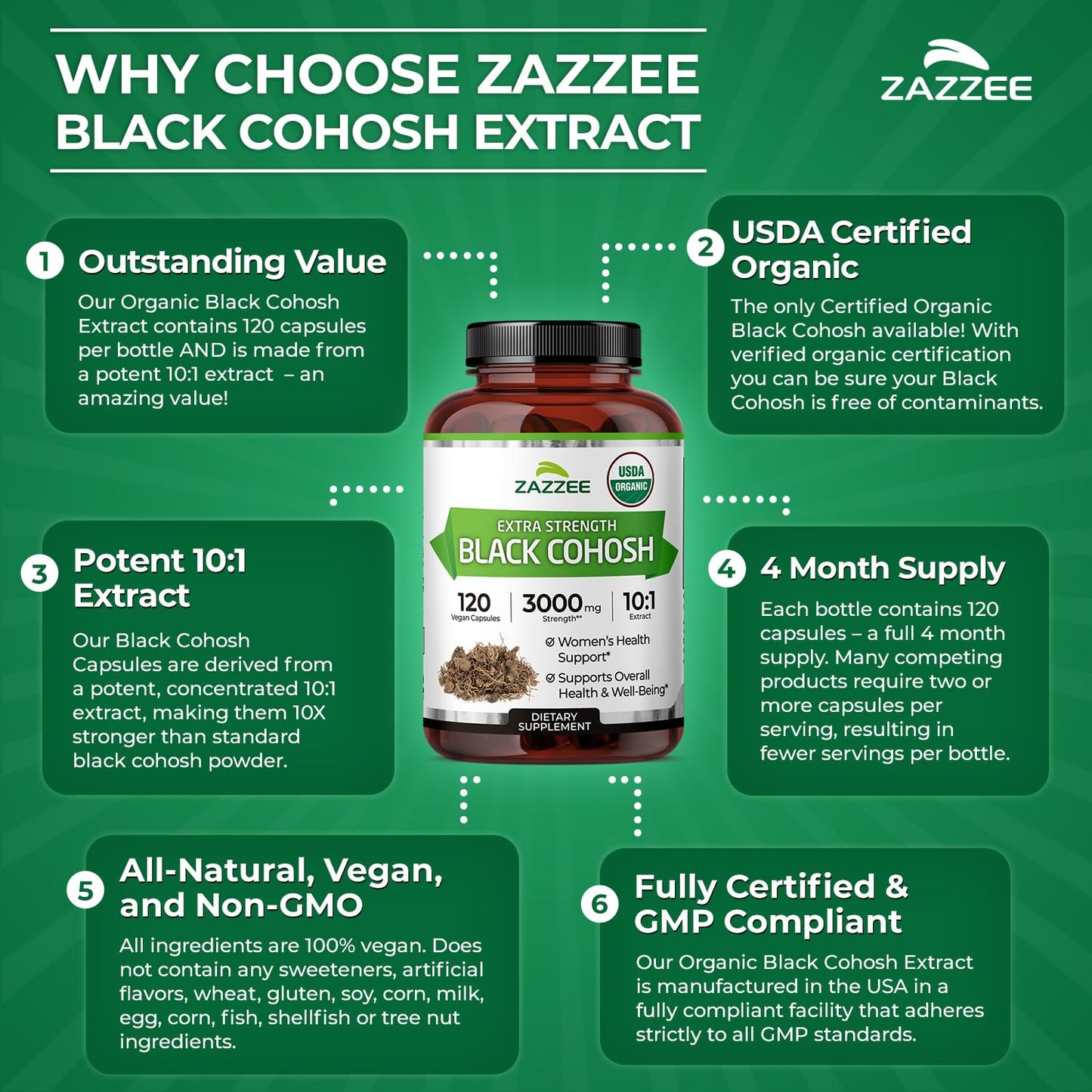 Zazzee USDA Organic Black Cohosh 10:1 Extract, 120 Vegan Capsules, 4 Month Supply, Actaea Racemosa, Women’s Health & Hormonal Balance Support, All-Natural, Non-GMO, Made in the USA