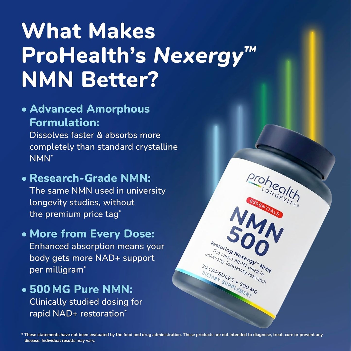 ProHealth Longevity Essentials NMN 500 (500mg, 30 Capsules) - Featuring Nexergy™ NMN 500mg Supplement, NAD+ Precursor, Dietary Supplement, Cellular Health, Metabolism Support