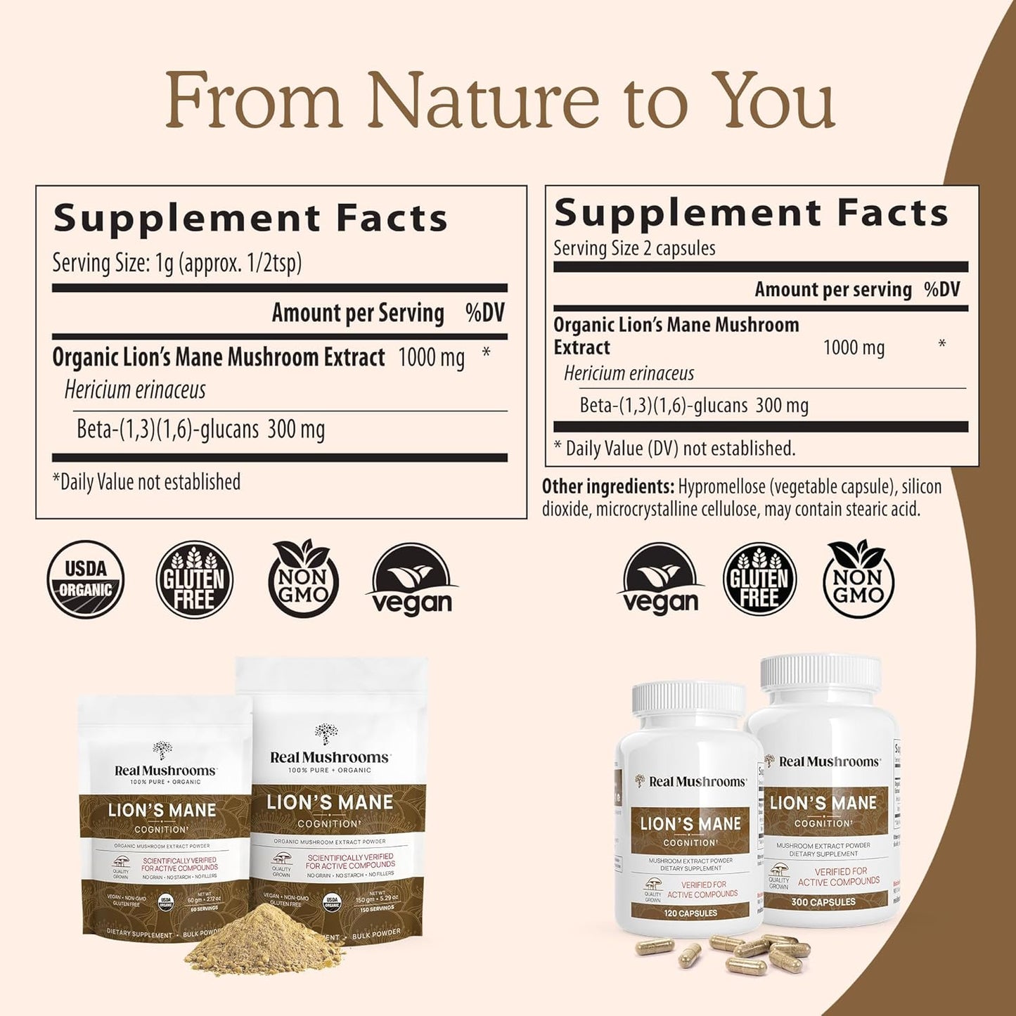 Real Mushrooms Brain, Vitality & Immune Support Bundle - Lion’s Mane Cognition Capsules (120 Capsules) + Reishi 415 Longevity Capsules (90 Capsules) & Cordyceps-M Peak Performance (120 Capsules)