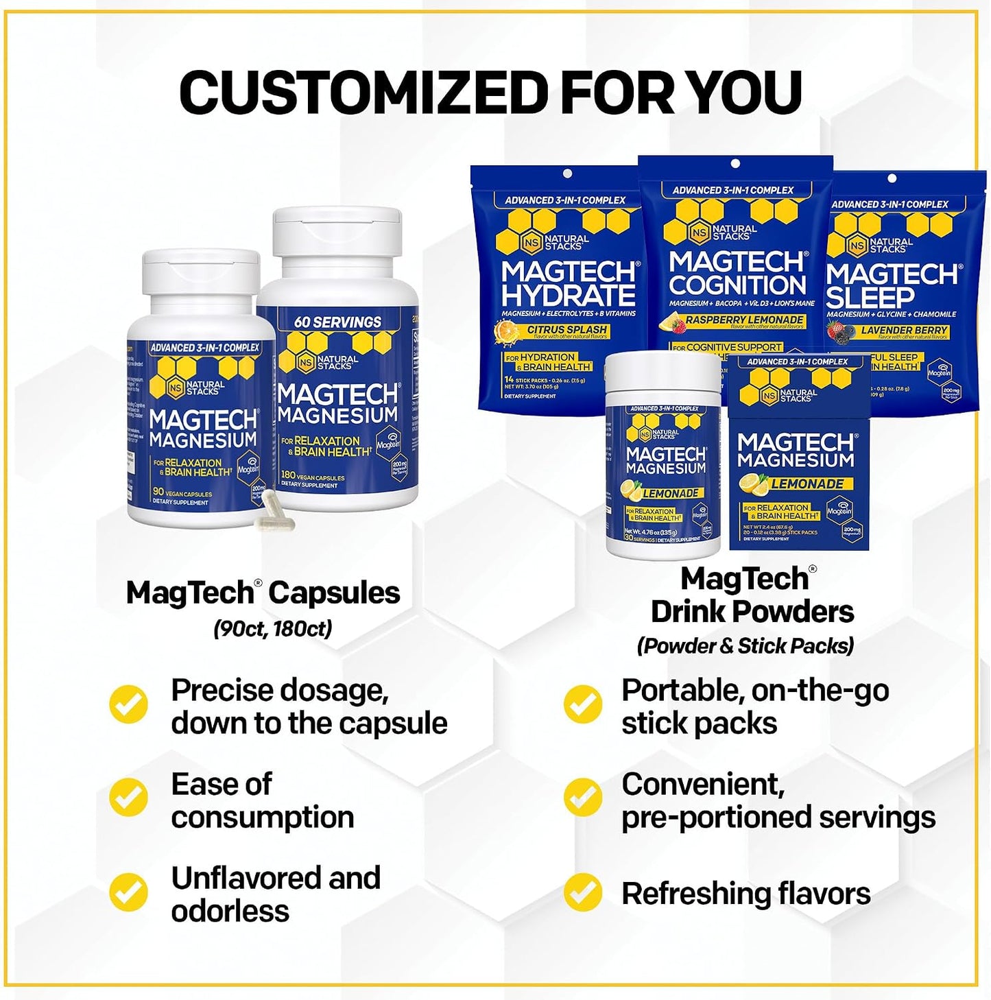 Magtech Magnesium Capsules + Hydration Powder Bundle - 3 Forms of Magnesium - Featuring Magtein L-Threonate - Brain Health & Hydration Support* - 44 Total Servings