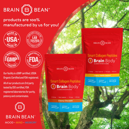 Brain Body Collagen Peptides Powder - Vital Protein & Collagen Supplement for Women & Men - Hydrolyzed Type I & III for Hair, Skin, Nails & Joint Health - 25 Servings - Creamy Vanilla Coconut - 875g