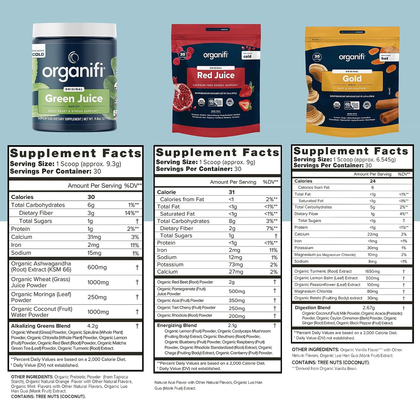 Organifi Sunrise to Sunset Power Box (9.5 Oz. Each) - Organic Superfood Powder - Green Juice, Red Juice, Golden Milk- 30-Day Supply - Vegan