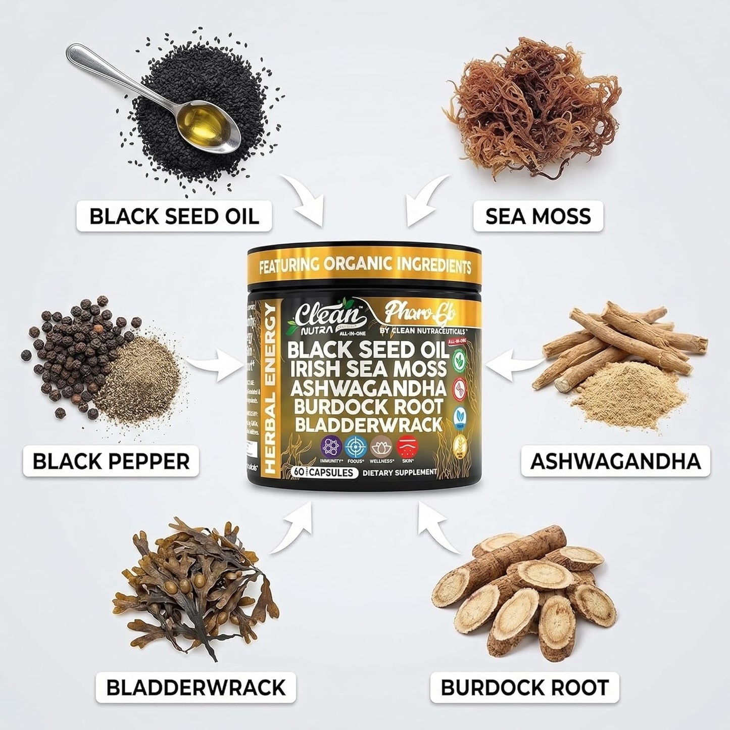 Clean Nutra Black Seed Oil Capsules + Sea Moss Ashwagandha Burdock Root Bladderwrack Seaweed Skin Detox Stress Relief Immune Support Focus Supplement Nigella Sativa 60 Pills