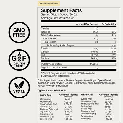 Momentous Vegan Protein Powder, 20g Pea & Rice Blend Protein, Chocolate | Complete Amino Acid Profile to Support Lean Muscle Growth, NSF Certified for Sport, Non-GMO & Gluten-Free (22 Servings)