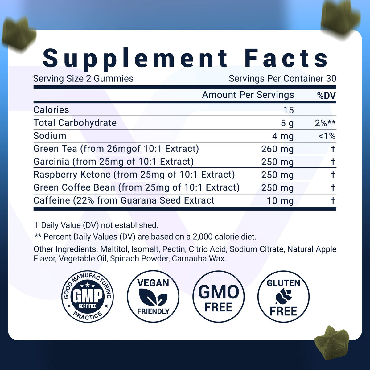 SLIMt Weight Loss & Appetite Control Gummies, Thermogenic Metabolism Booster