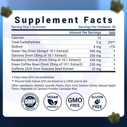 SLIMt Weight Loss & Appetite Control Gummies, Thermogenic Metabolism Booster