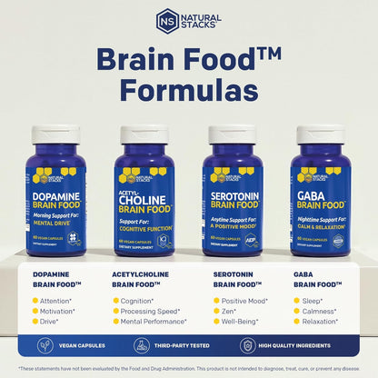 NATURAL STACKS NeuroFuel Nootropic + Dopamine Brain Food Bundle - Supports Mental Drive & Focus* - 135 Total Capsules