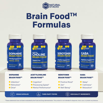 Dopamine Brain Food, Focus & Mental Drive Support with L-Tyrosine, 60 Count | 650mg Tyrosine Supplement with Vitamin B & C - Neurotransmitter Support for Mental Drive & Motivation - Natural Stacks
