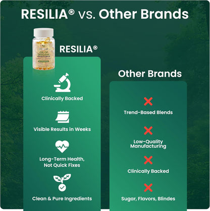 Resilia Black Seed Oil Softgels – Organic Oil of Oregano Capsules for Immune & Digestive Support – Non-GMO, Gluten-Free – New Bottle Packaging (60 Count)