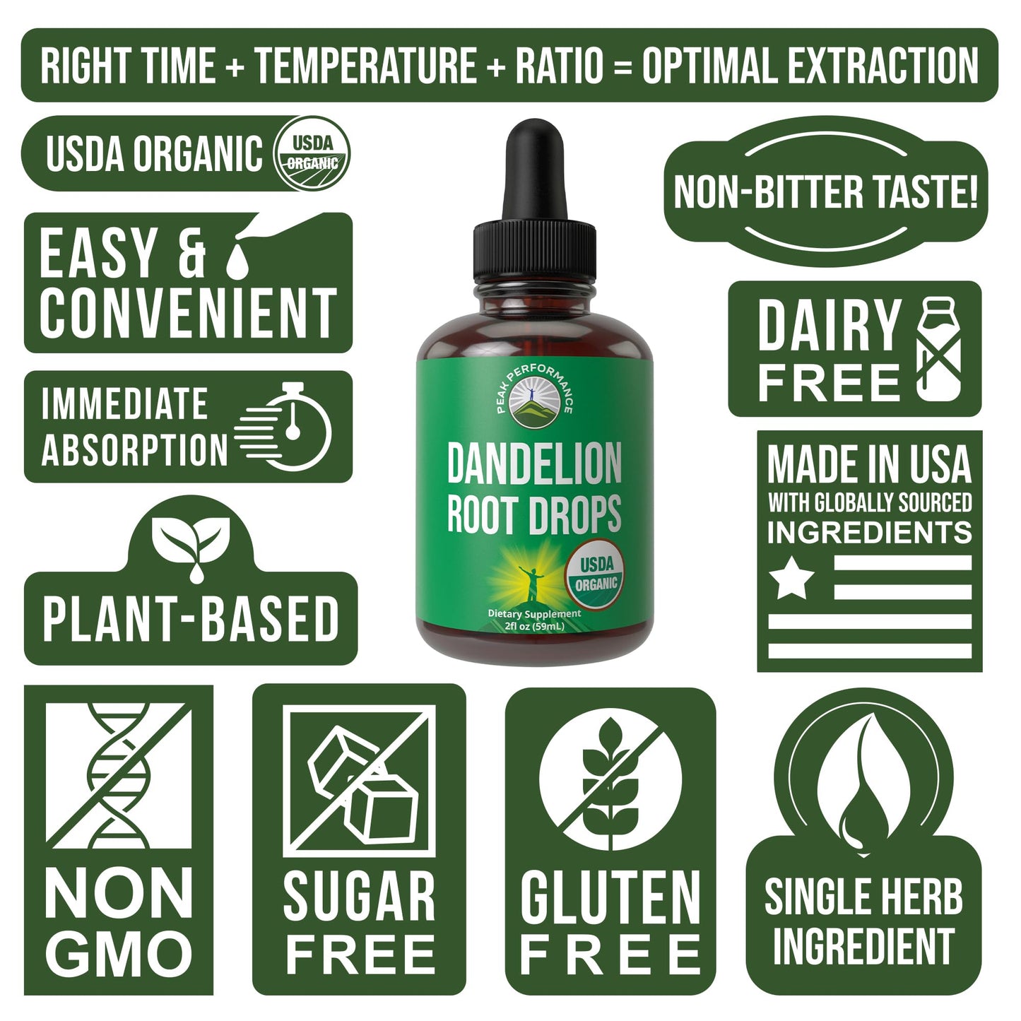 Dandelion Root Extract. USDA Organic Vegan Herbal Liquid Tincture Dandelions Supplement for Women and Men. Leaf Tonic for Immune, Liver, Gut Health. Zero Sugar, Gluten Free Supplements Not Capsules