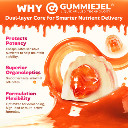 Methylated Multivitamin Gummies for Teen Girls 12-17, Methylfolate, Iron, Collagen, D3 K2, Magnesium, Zinc, Daily Vitamins A C E, B Complex for Teenager Growth, Skin, Bone, Energy - Sugar Free, 60 Cts