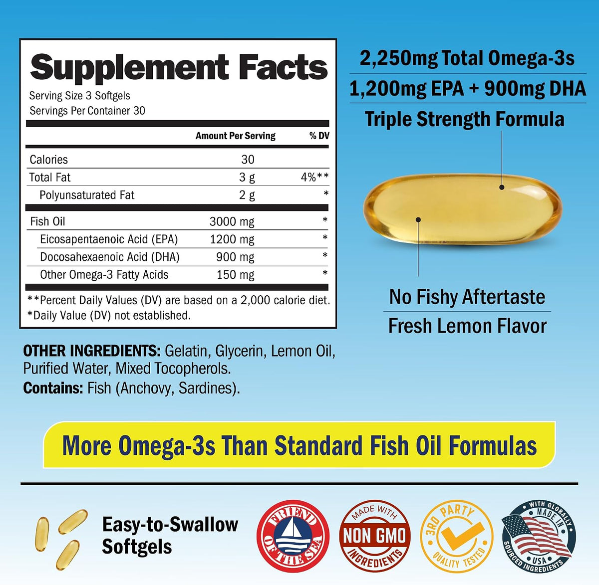 Triple Strength Omega 3 Fish Oil 3000mg for Women and Men, 90 Softgels