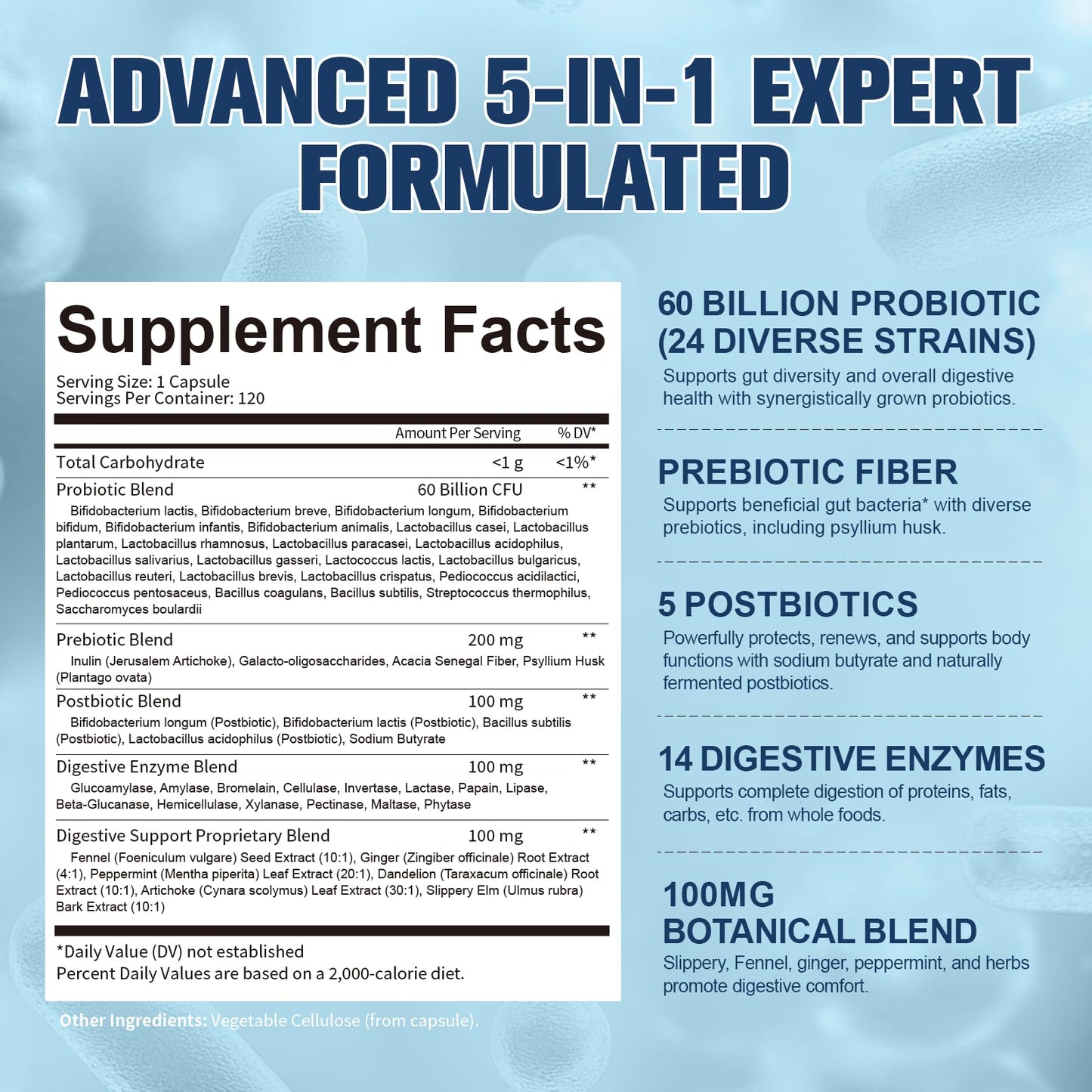 Totaria 5-in-1 Probiotic Prebiotic & Postbiotic for Women Men, 60 Billion CFU 24 Strains w/Digestive Enzymes, Prebiotic Fiber, Slippery Elm, Daily Complete Immune, Gut Health, 120 Day Supply