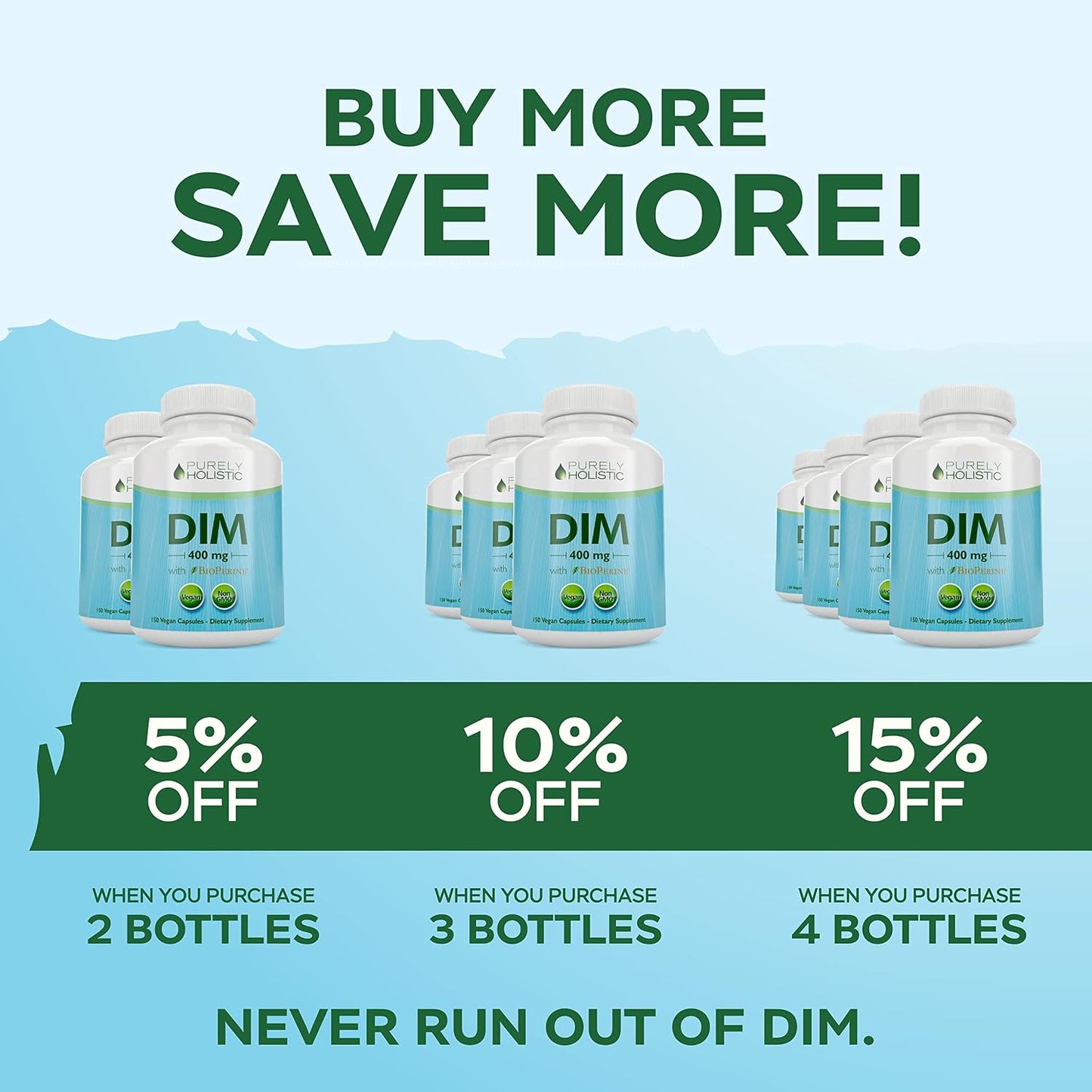 DIM Supplement 400MG, Extra Strength, Estrogen Balance, 5 Month Supply | Hormone Balance for Men & Women, Menopause Prostate & Energy Support, Diindolylmethane, Gluten-Free & Non-GMO, 150 Capsules