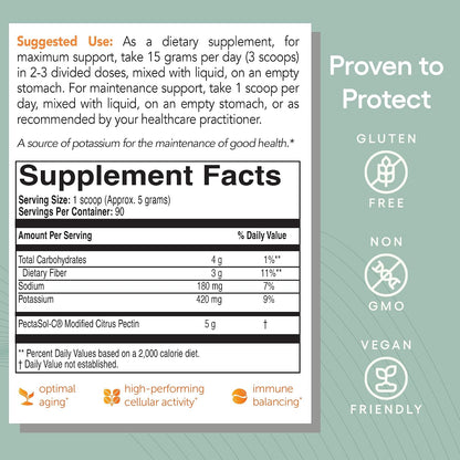 EcoNugenics Promotes Breast Health & Cellular Support - BreastDefend 120 Capsules + PectaSol-C Modified Citrus Pectin 454 Grams Bundle