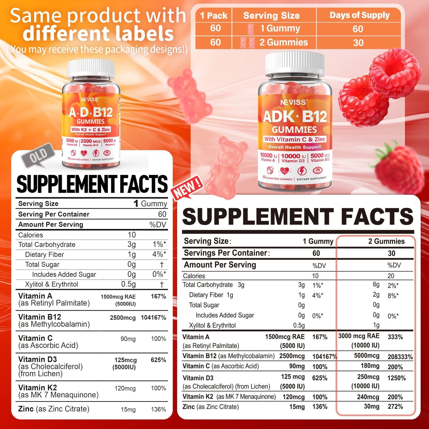Sugar-Free ADK+Vitamin B12 Gummies - Vitamin D3 K2 10,000IU/ 5000IU, B12 5000mcg 2500mcg, K2 (MK-7) 240mcg, Multivitamin Adults-Vitamin A,Vegan Vitamin D,Methyl B12,C,Zinc-Eye,Bone,Energy,Nerve,Immune