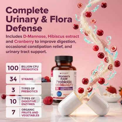 Wholesome Wellness Dr. Formulated Raw Probiotics for Women 100 Billion CFUs Capsules with Prebiotics, Digestive Enzymes, Approved for Adults, Shelf Stable Supplement