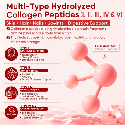 Collagen Peptide Gummies for Women & Men Sugar-Free, Multi Collagen Hydrolyzed w/ 1500mg Protein Type I,II,III,V,X, 5000mcg Biotin, Methylated B12, Vitamin C A E D3 B6 for Skin Hair Nails, Bone, 60Cts