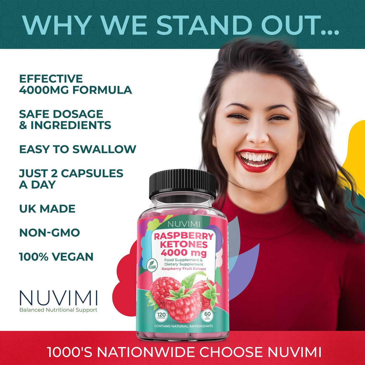 NUVIMI Raspberry Ketones 4000 mg Natural Dietary Food Supplement to Support Healthy
