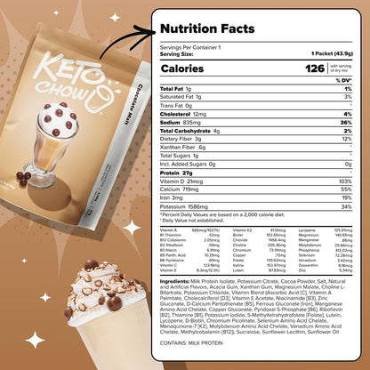 Keto Chow Chocolate Meal Replacement Shake Powder, 21 Meals