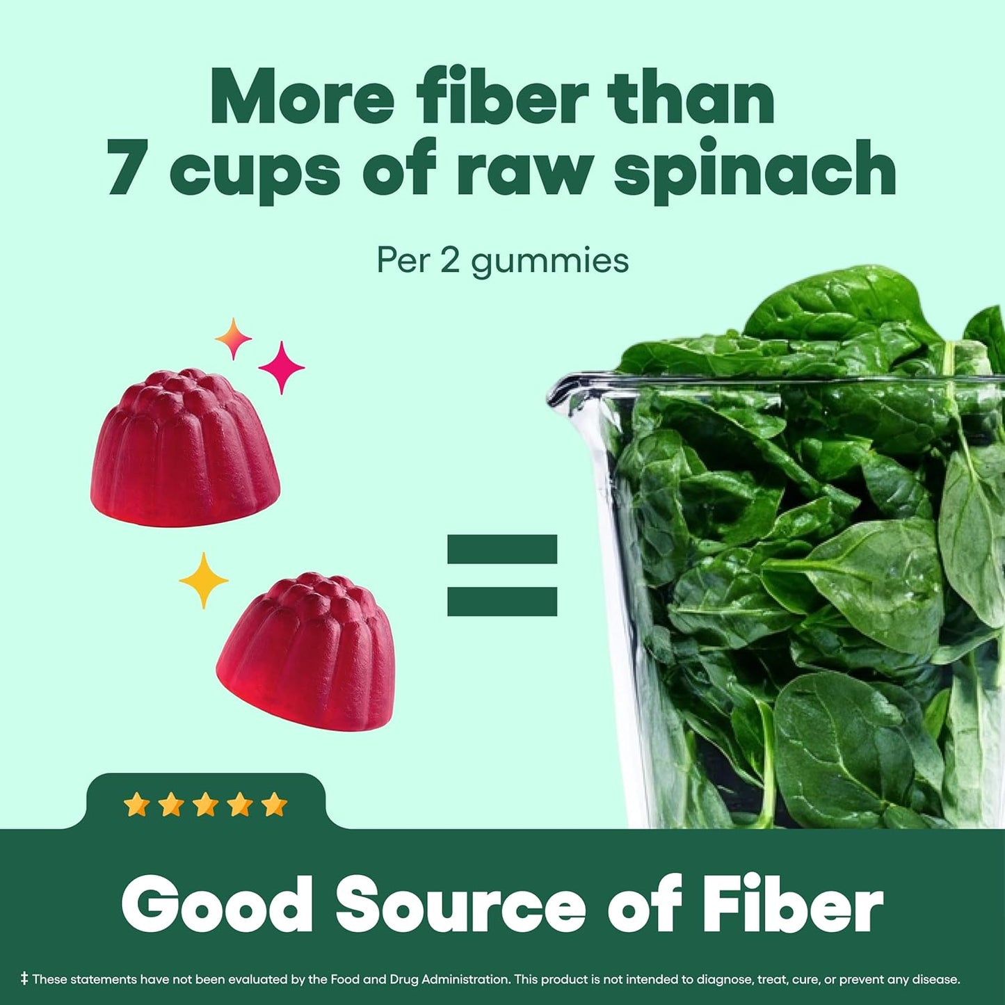 Physician's CHOICE Fiber Gummies for GLP-1 Support - No Sugar Added & Vegan - Raspberry Lemon - Natural Chicory Root Prebiotic Fiber Gummy - Digestive Health & Regularity for Women & Men - 60CT