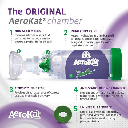 Aerokat The Original Feline Aerosol Chamber Inhaler Spacer for Cats and Kittens with Exclusive Flow-Vu Indicator