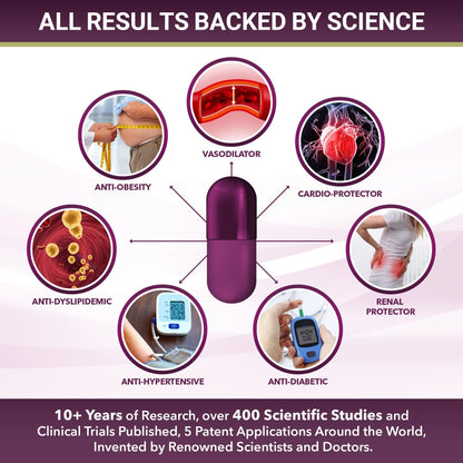 POWER SEEDAÇAÍ New Patented Nitric Oxide Supplement -Increase Blood Flow & Circulatio