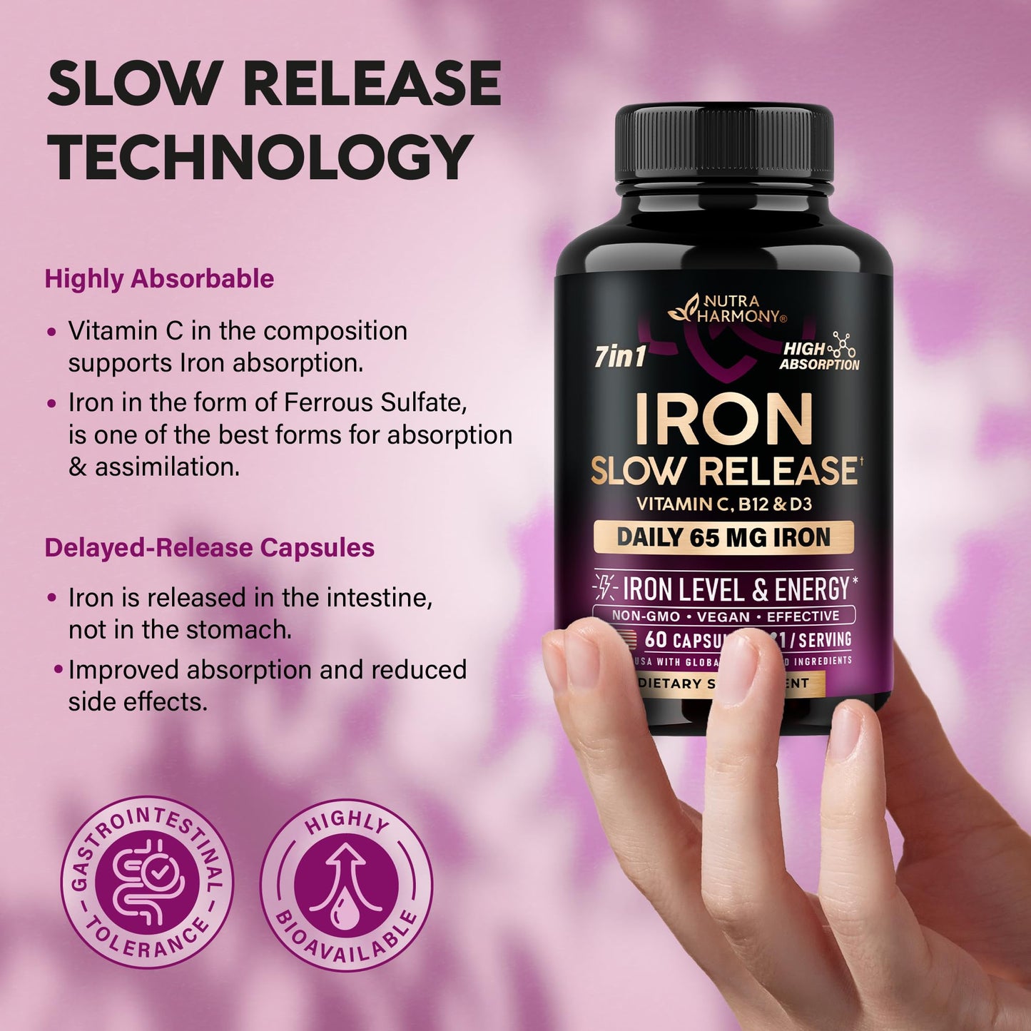 Iron Supplement for Women - Iron 65mg (Ferrous Sulfate 325mg) - Stomach Friendly | Slow Release | High Absorption - Vitamins C, D3, B6, B12 & Folate - Energy Support - 60 Capsules, 2 Month Supply