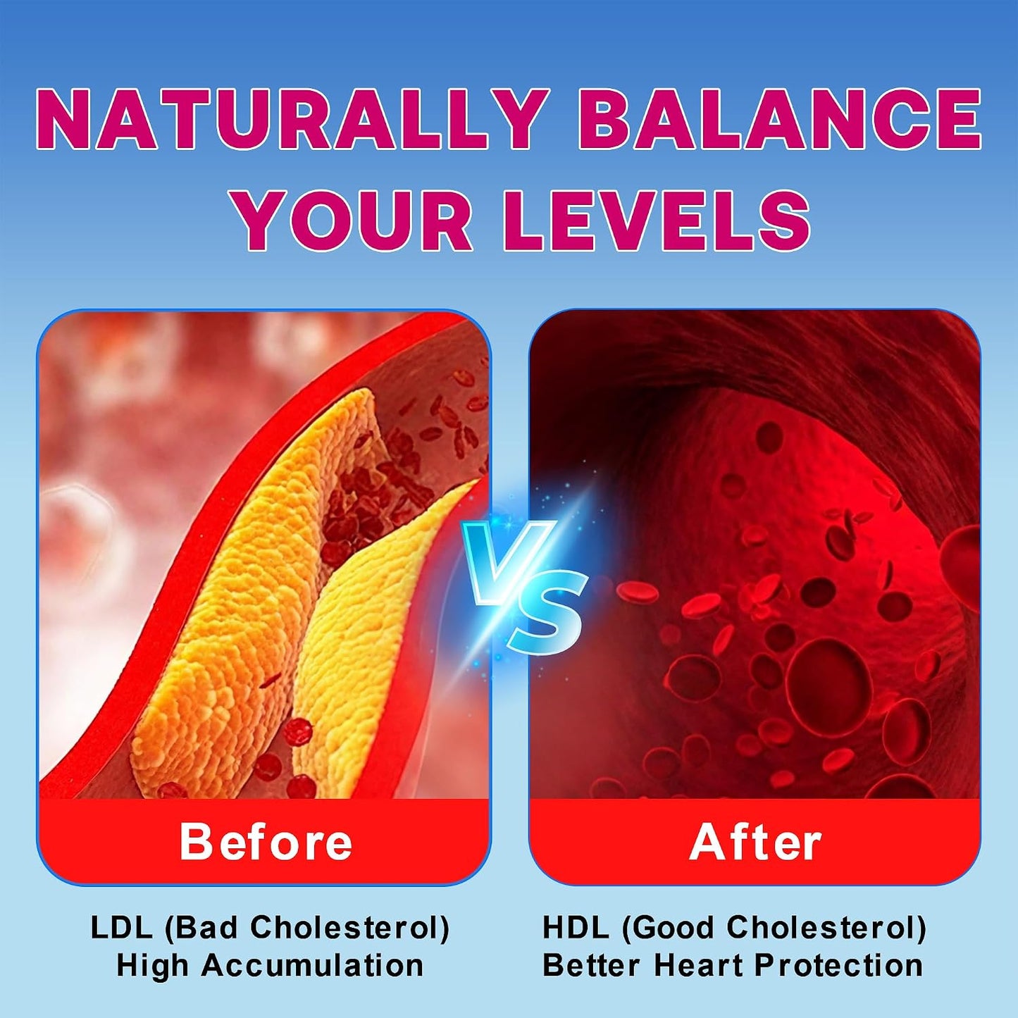 Cholesterol Lowering Supplements Gummies, Cholesterol Gummies with Plant Sterols & Stanols, Red Yeast Rice, Lower Cholesterol Naturally – Vegan, Non-GMO, Mixed Berry Flavor, 90Ct