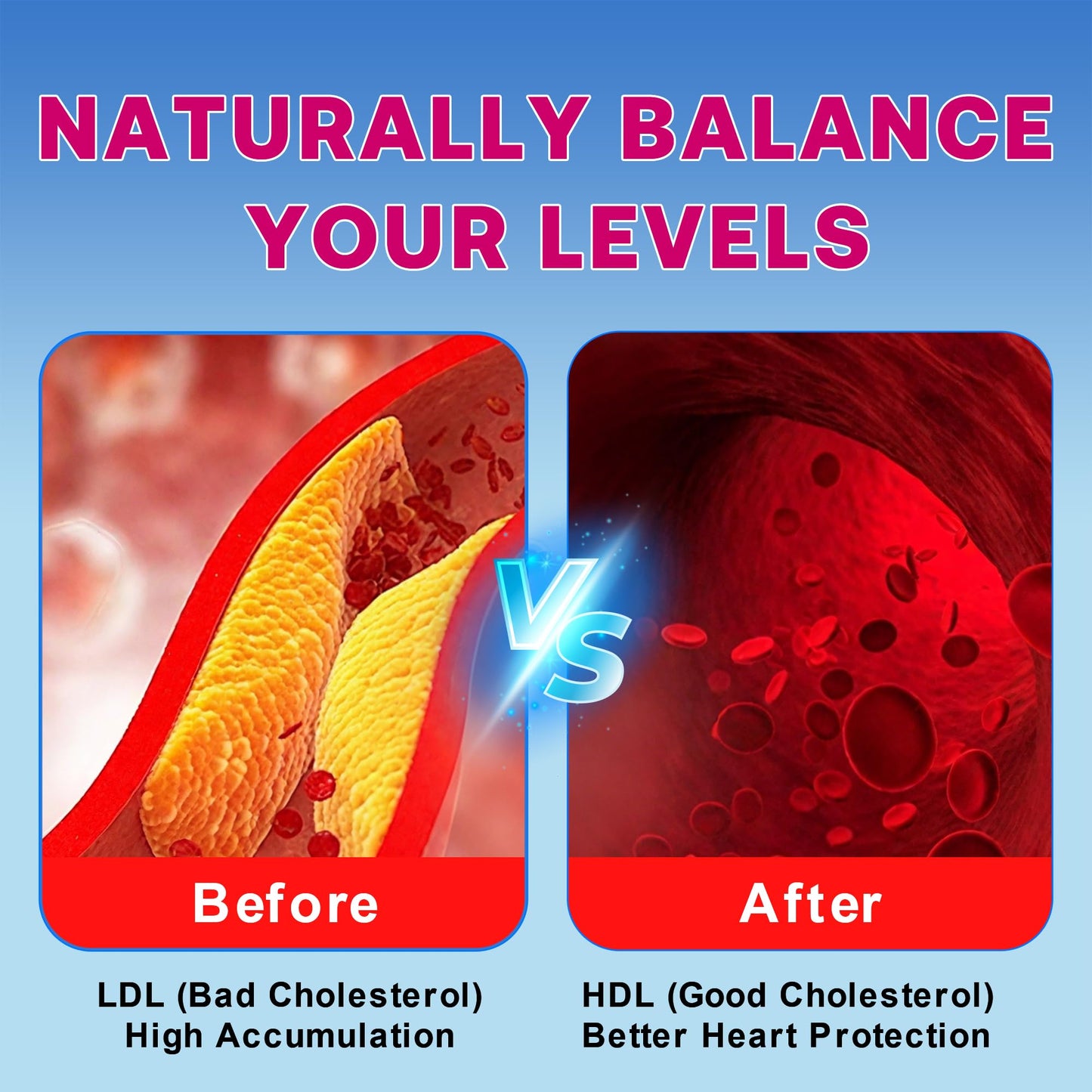 Cholesterol Lowering Supplements Gummies, Cholesterol Gummies with Plant Sterols & Stanols, Red Yeast Rice, Lower Cholesterol Naturally – Vegan, Non-GMO, Mixed Berry Flavor, 90Ct