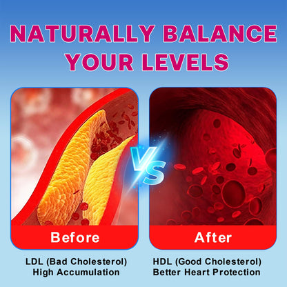 Cholesterol Lowering Supplements Gummies, Cholesterol Gummies with Plant Sterols & Stanols, Red Yeast Rice, Lower Cholesterol Naturally – Vegan, Non-GMO, Mixed Berry Flavor, 90Ct