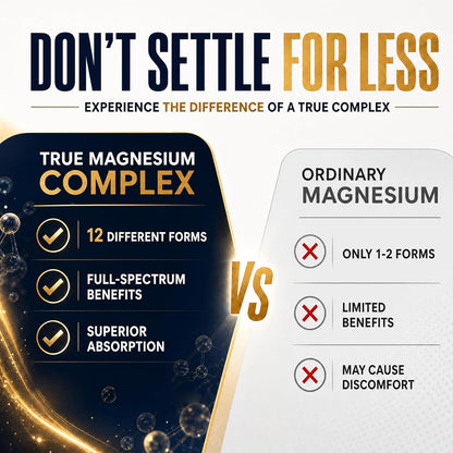 Magnesium Complex 700mg | 12-in-1 High Absorption Supplement | Glycinate, Citrate, Malate, Taurate & More | Sleep Support, Muscle Cramp Relief, Stress, Heart & Nerve Health | 120 Vegan Capsules
