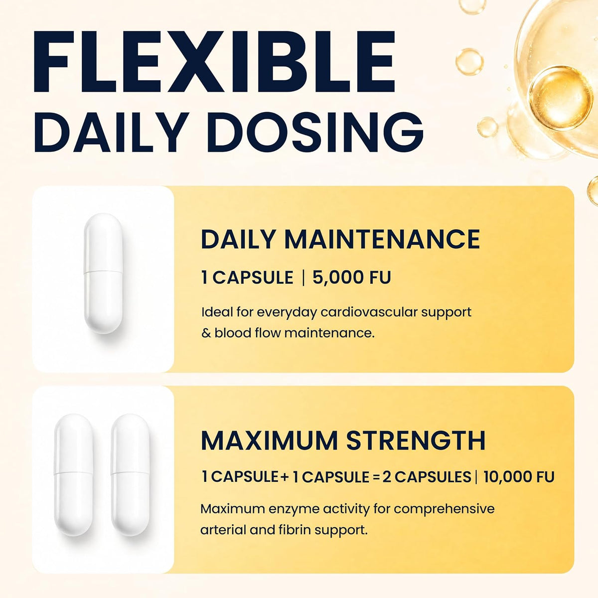 Nattokinase Supplement 5,000 FU per Capsule (10,000 FU per Serving) with CoQ10, Red Yeast Rice, Vitamin K2, Bromelain & Herbal Blend - Heart, Circulation & Vascular Support - 60 Veggie Capsules