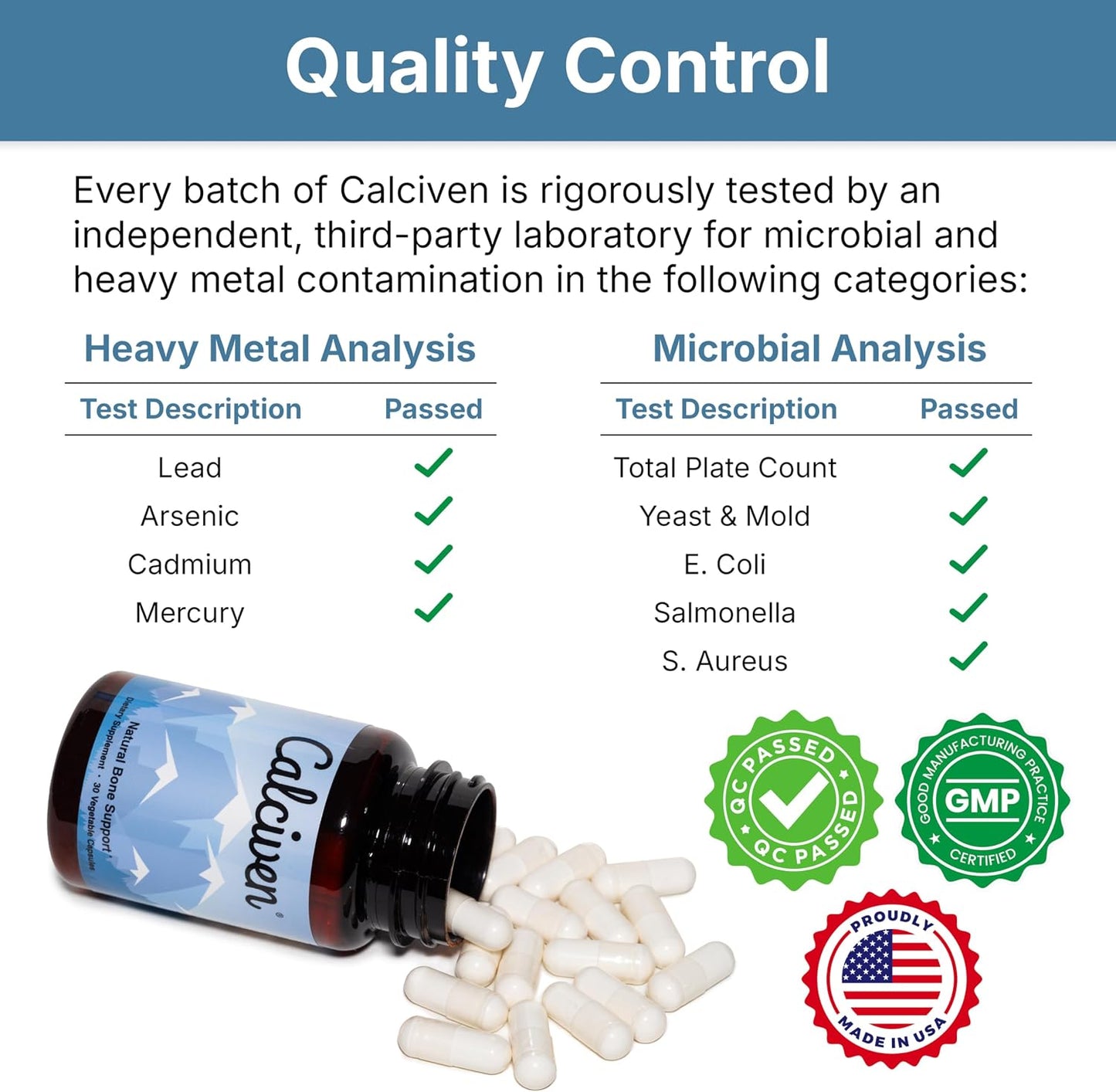 Calciven Natural Bone Support Supplement, Vegetarian, Gluten-Free | Complete Mineral Matrix with Calcium, Magnesium, and Absorption Factors to Promote Bone Density and Strength, 30-Day Supply