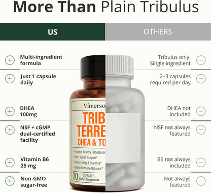 Tribulus Terrestris For Men with DHEA 100mg, Tongkat Ali & Zinc – 30 Caps