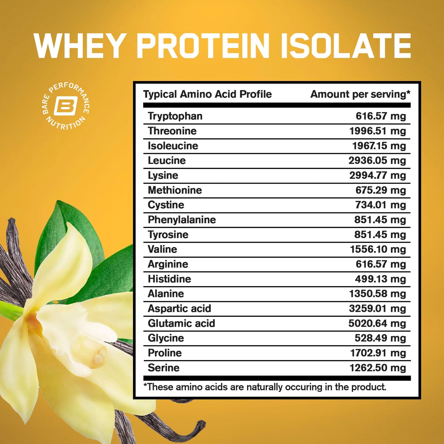 BARE PERFORMANCE NUTRITION, BPN Whey Protein Isolate, Fudge Chocolate, 25g Protein per Serving, 25 Servings