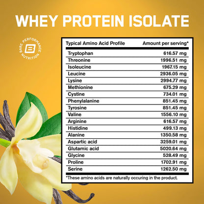 BARE PERFORMANCE NUTRITION, BPN Whey Protein Isolate, Fudge Chocolate, 25g Protein per Serving, 25 Servings