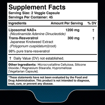 WELLNESS LABSRX NAD Capsules with Creatine Gummies | Bundle