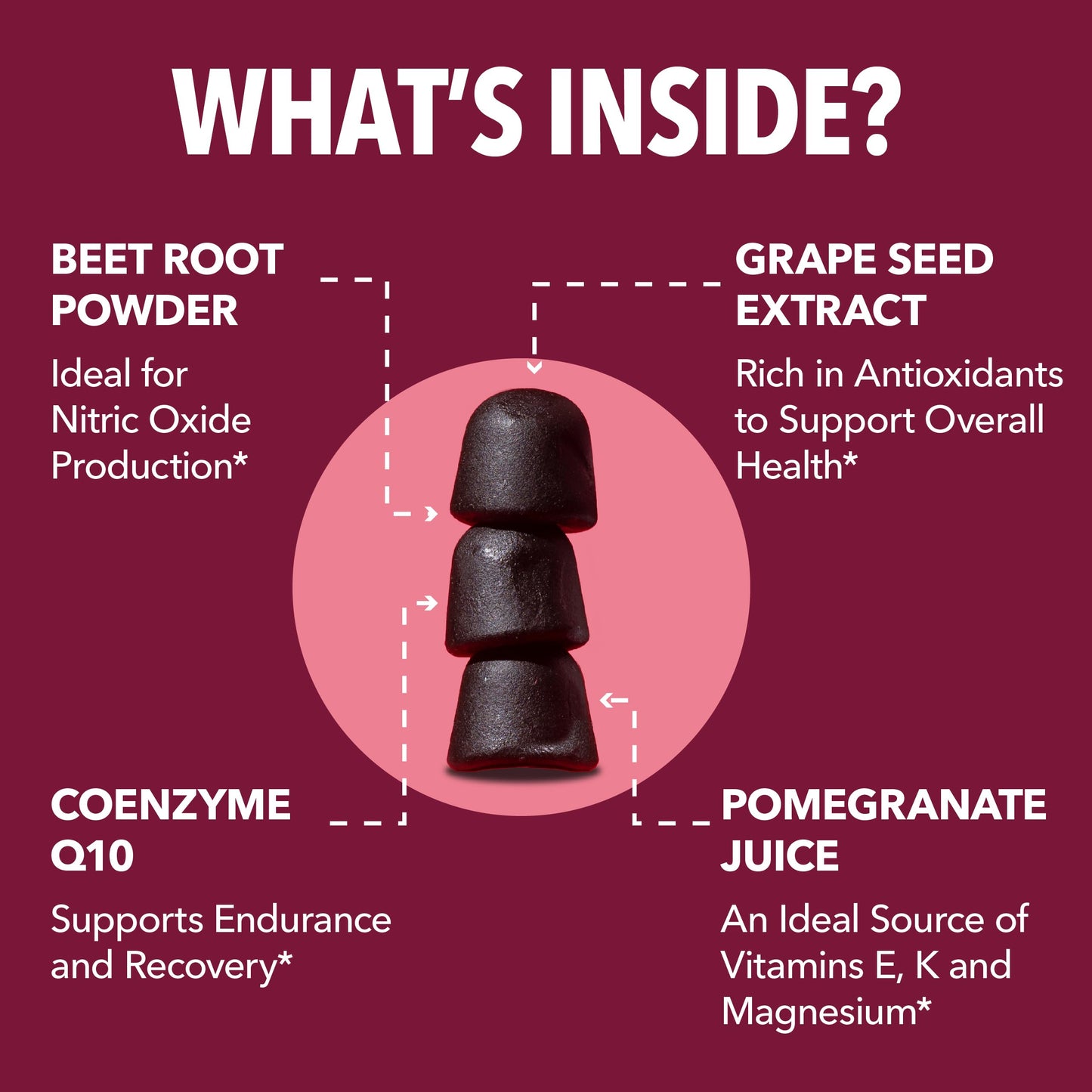 Beet Root Gummies with COQ10 and Grape Seed, Mixed Berry, 30 Servings | Nitric Oxide Supplement with Beetroot, Grape Seed Extract and COQ10 for Performance and Recovery, Vegan, Non-GMO, Gluten-Free